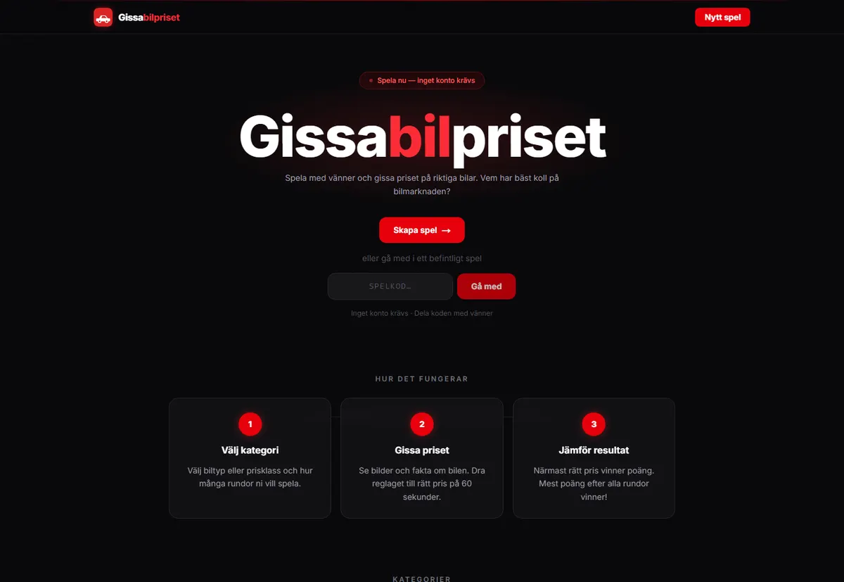 Gissabilpriset